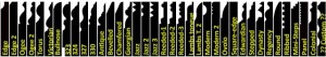 profile guides
